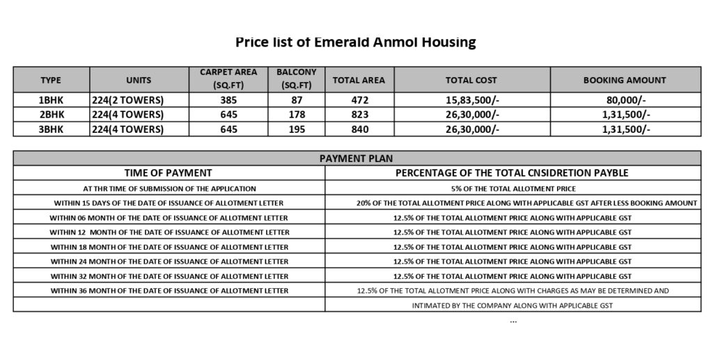 EMERALD-AFORDABLE-Payment-Plan